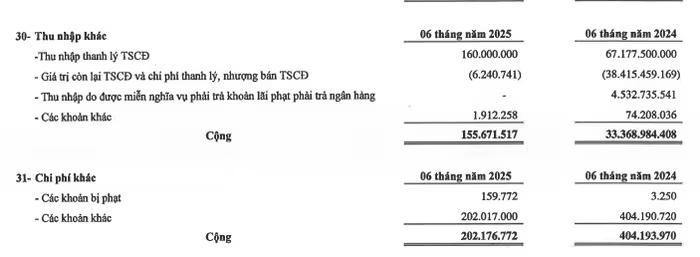vận tải biển